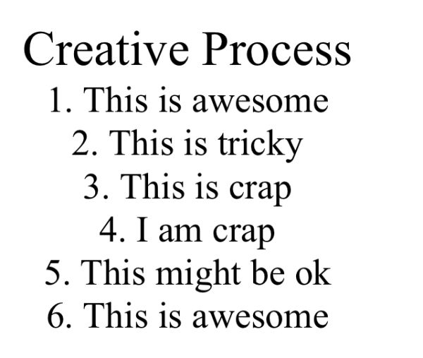 20141101_creative_process