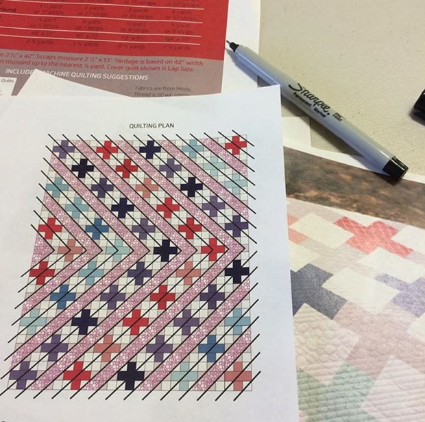 Positive Direction Machine Quilting Plan