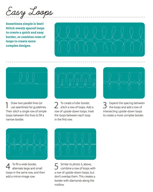 Free-Motion quilting loops