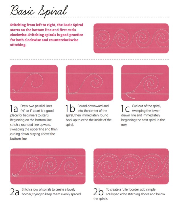 Lori Kennedy Spirals