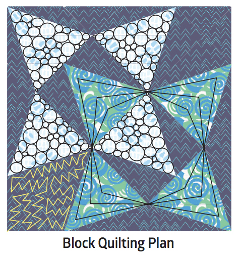Blooming Wallflowers Block Quilting Plan