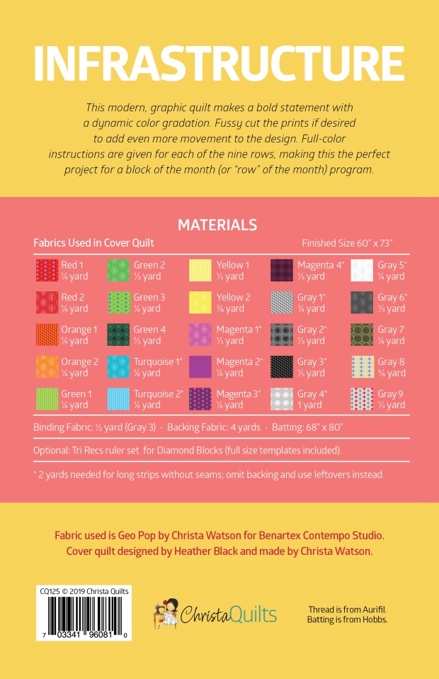 Infrastructure Supply List